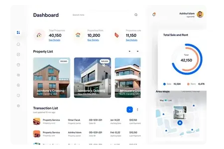 One Dashboard for All Listings